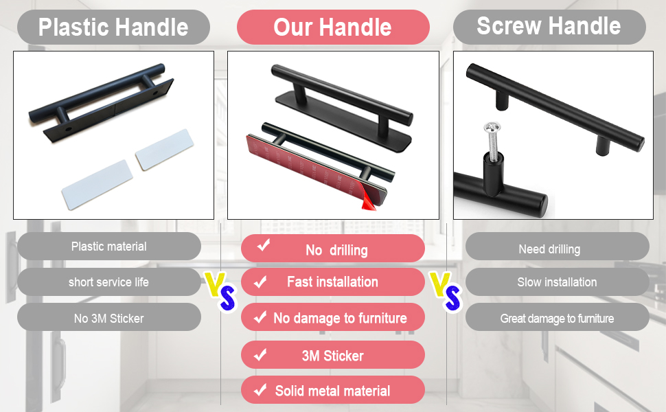 Self Adhesive Handles Pulls 2 Pack Aluminium Alloy Drawer Push Pull Handles Helper