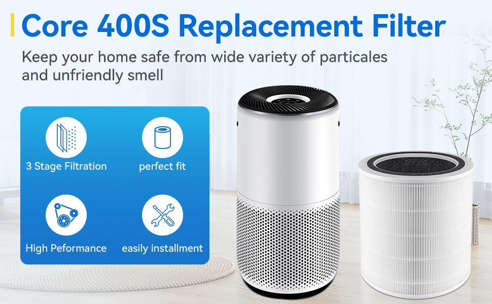 E.LUO Core 400S Replacement Filter for LEVOIT Core 400S