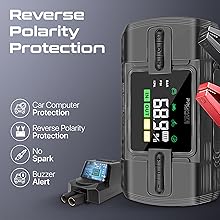 • Ultimate Safety with reverse polarity protection: