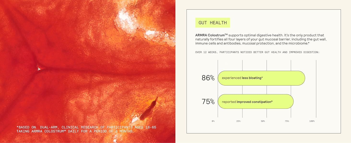 Gut health