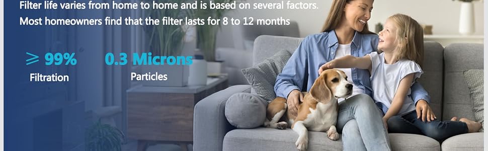 PGAPXCAR2420-a02 filter replacement