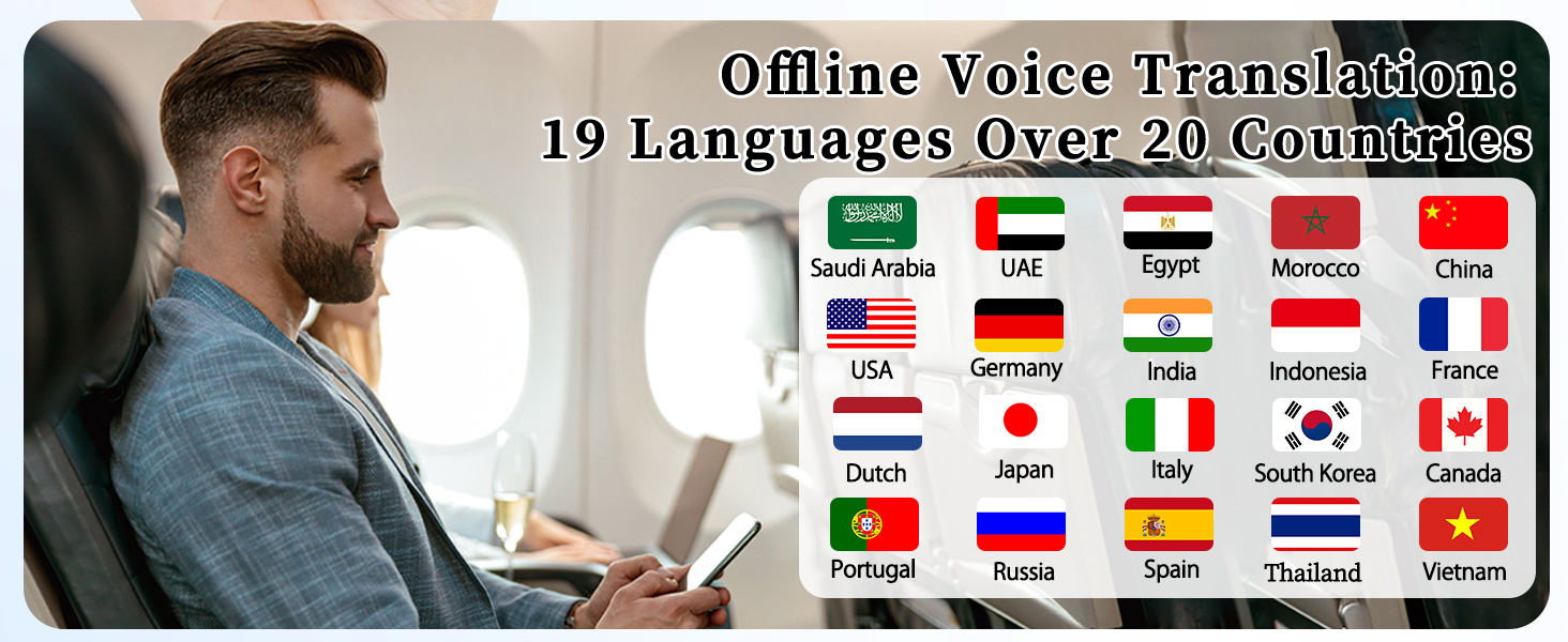 Language Translator Device