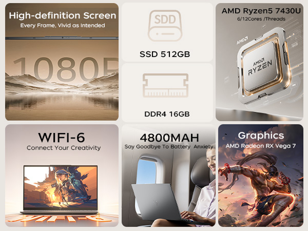 Amazon.com: Laptop Computer with Windows 11,AMD Ryzen 5 Processor