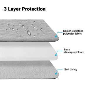 Three Layer Protection