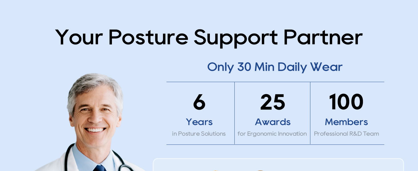 Reliable Hunchback Correction Solution