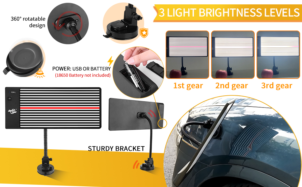LED LINE