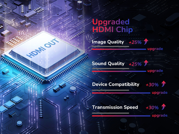dual screen blu ray dvd players with hdmi input