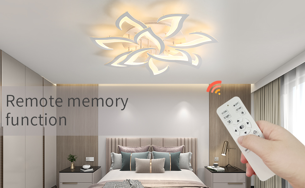plafonnier led dimmable