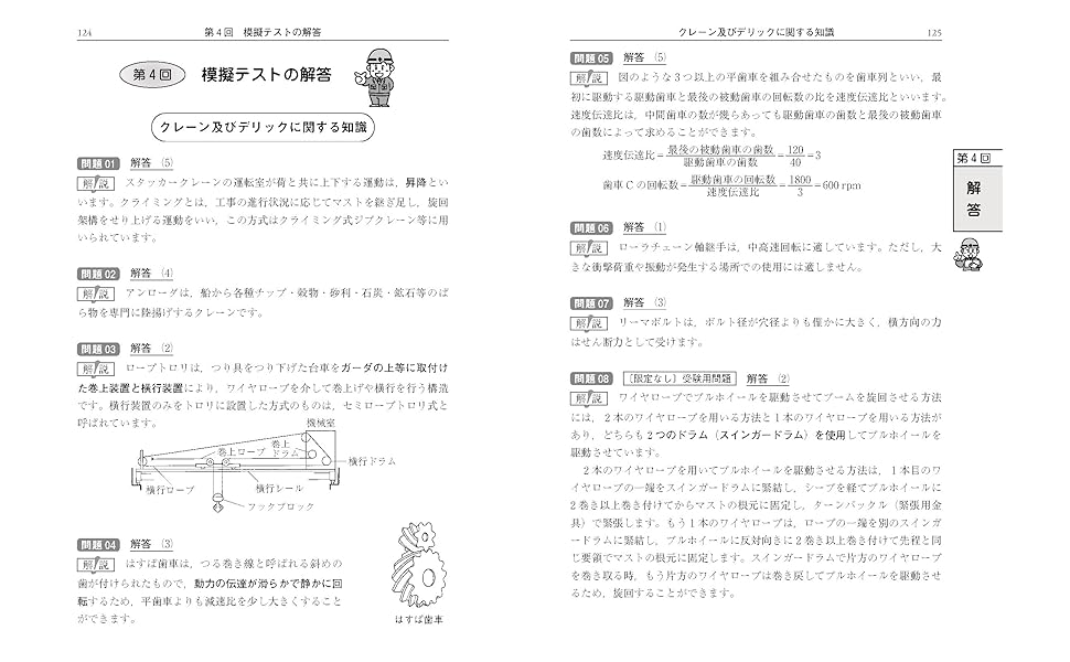最先端 2022年 クレーン デリック運転士 限定なし 学科試験 特典付