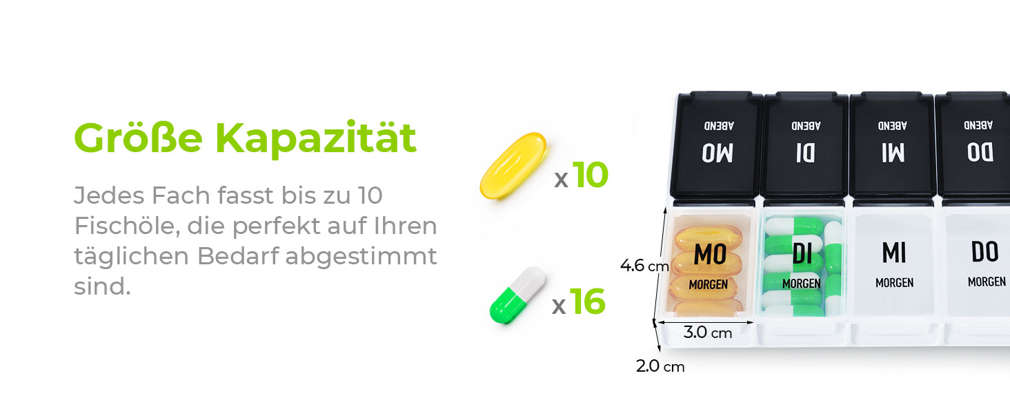 180° pillendose