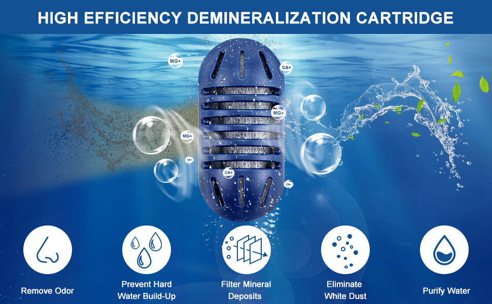 Demineralization Cartridge for HoMedics Ultrasonic