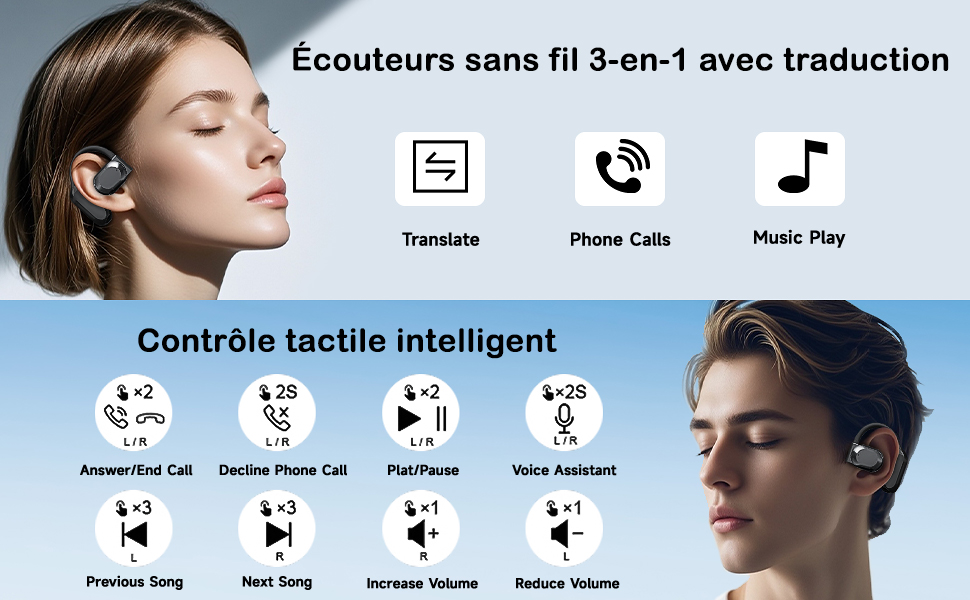 Écouteurs sans fil 3-en-1 avec traduction, Contrôle tactile intelligent