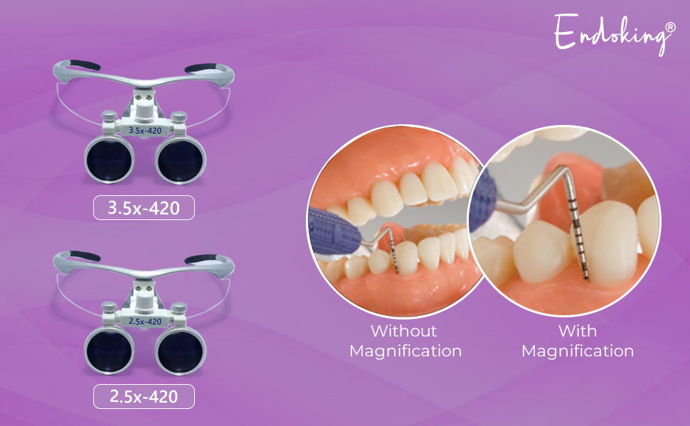 Endoking Dental Loupes with Plastic Frame LED Headlight Free (3.5X