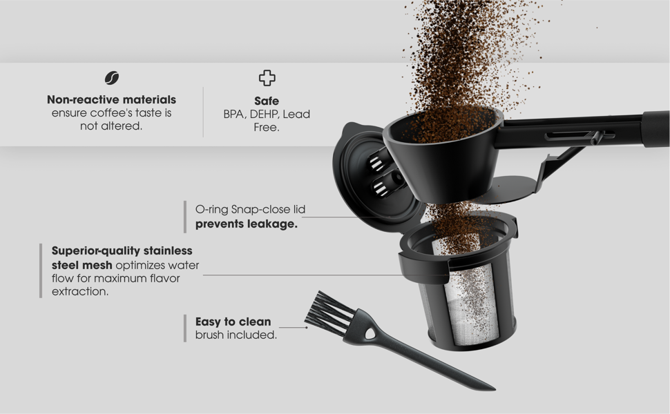 3 Ninja Reusable Coffee Filter Pods for Ninja Dual Brew