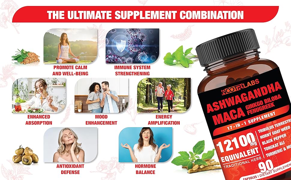 Nootrilabs 12100mg Allin1 Highest Potency Ashwagandha