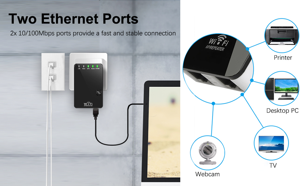 WiFi Booster/WiFi Range Extender, 300Mbps 2.4GHz WiFi Extender Internet Booster Mini Compact Amplificateur WiFi with Fast Ethernet Port, WPS Button, Works with Any WiFi Router 22 wifi booster extender