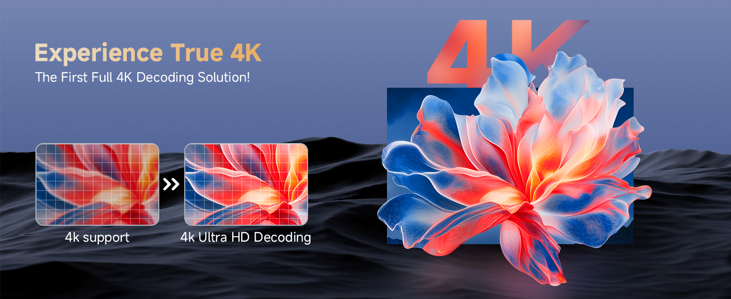 full decoding 4k projector