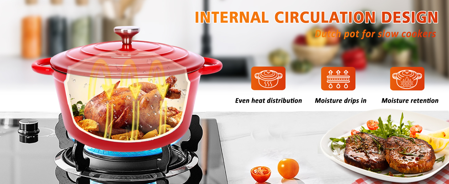 Enameled Cast Iron Cookware Set Dutch Ovens Set, Sauce Pan, Skillet, 3 Lids, Pots and Pans Set