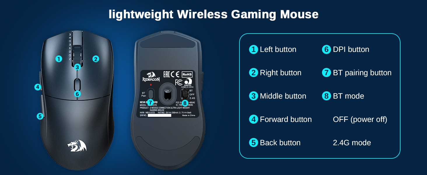 lightweight gaming Mouse