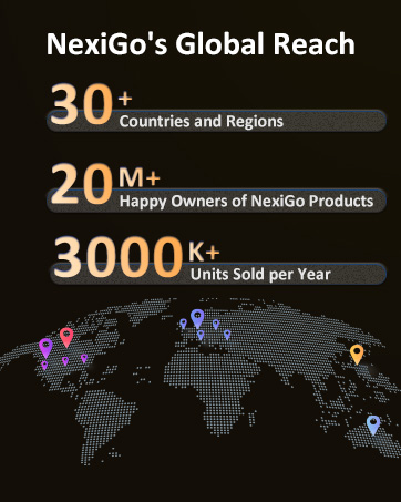 A map showcasing NexiGo's global market presence.