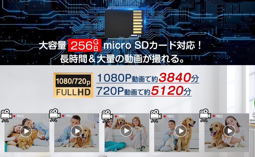 Amazon.co.jp: QZT 小型 防犯カメラ クリップ式 180°ロータリー