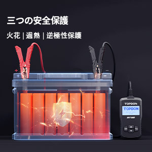 Small manufacture image 7