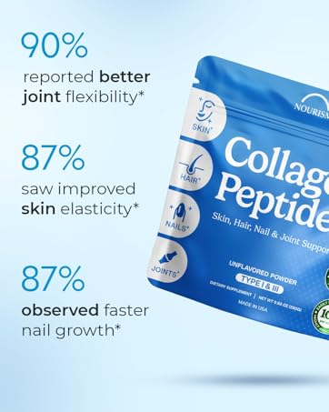 Nourism Collagen for Women