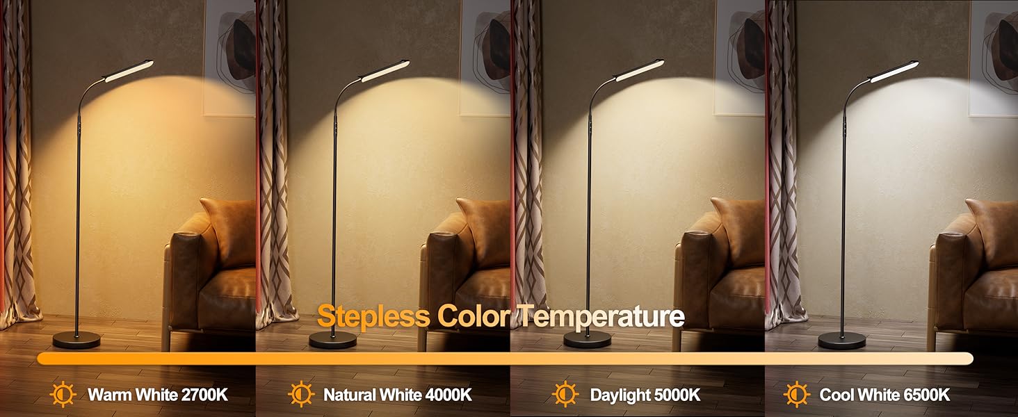 Color Tempreture