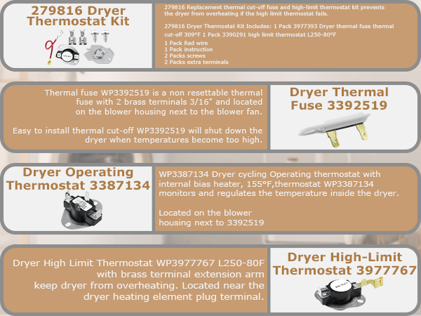 279838 Dryer Heating Element fit for Whirlpool for Maytag fit for Kenmore 110