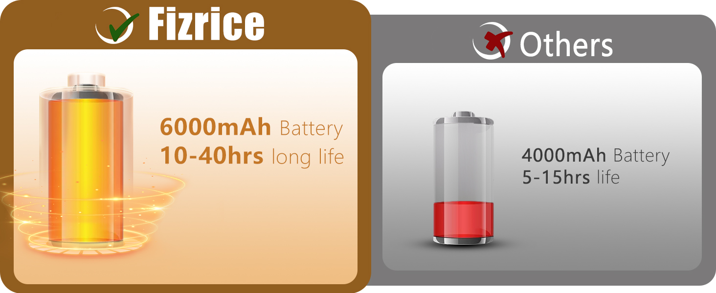 battery powered lamp