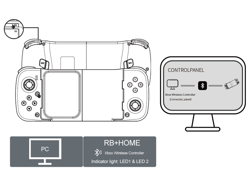 wireless game controller