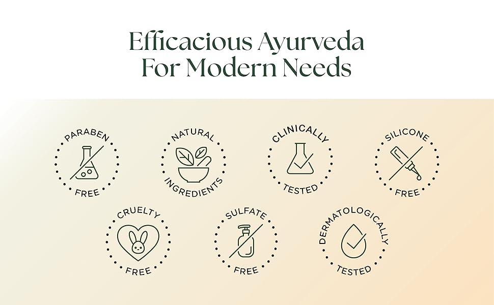 Effective Ayurveda for Modern skin care needs