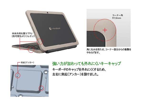 Amazon.co.jp: dynabook KZ20/Y Webモデル 【2in1