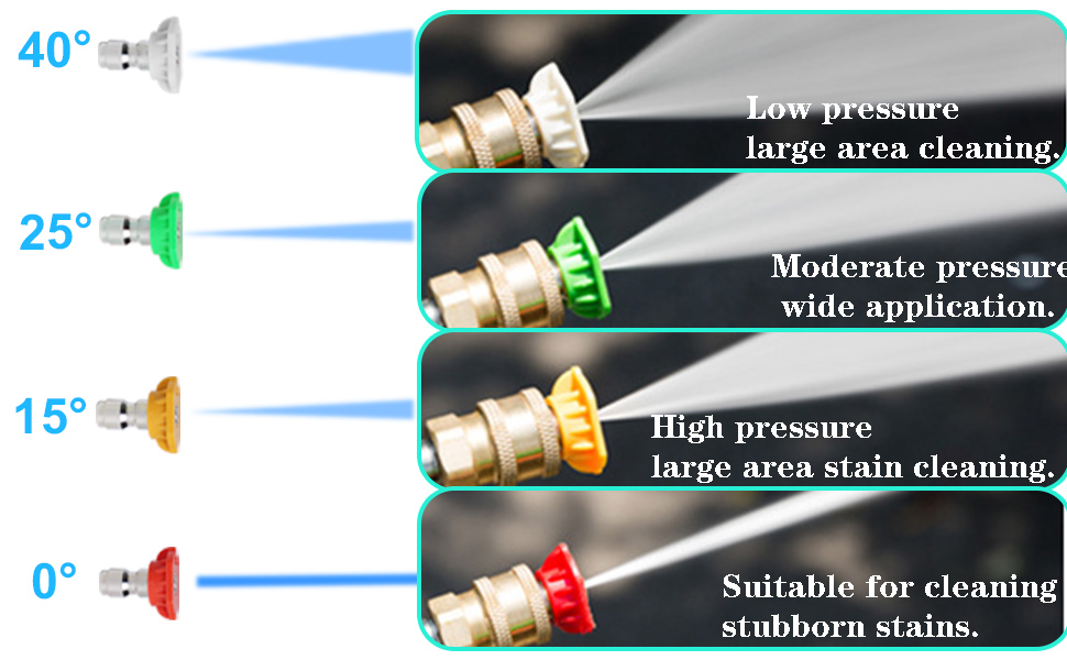 Cordless Pressure Washer, Max 870 PSI Portable Pressure