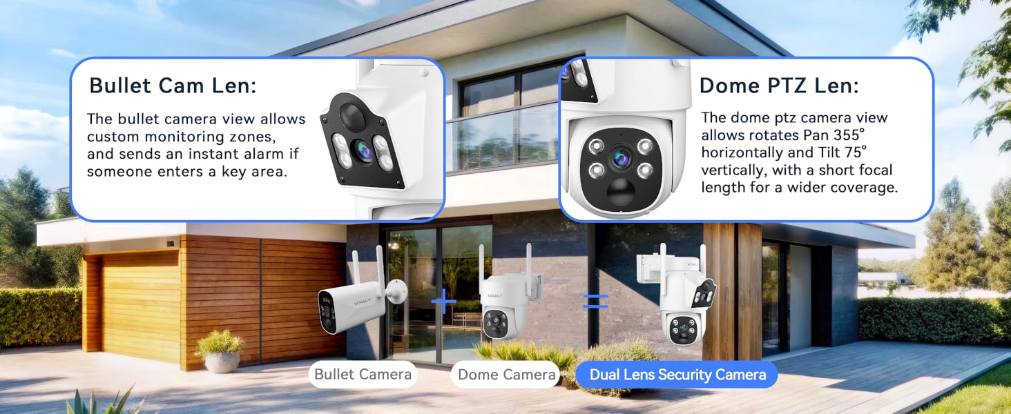 dual lens solar camera