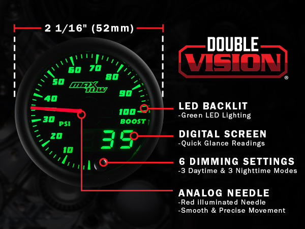 ネオン PSA9 GlowShift | MaxTow Black & Green Double Vision™ 100 PSI Fuel