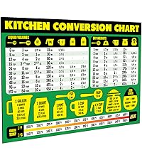 Kitchen Conversion Chart Magnet