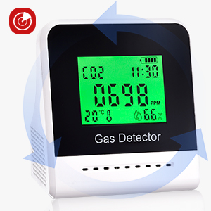 CO2 monitor detector meter sensor NDIR CO2 Carbon Dioxide Detector monitor air quality monitor