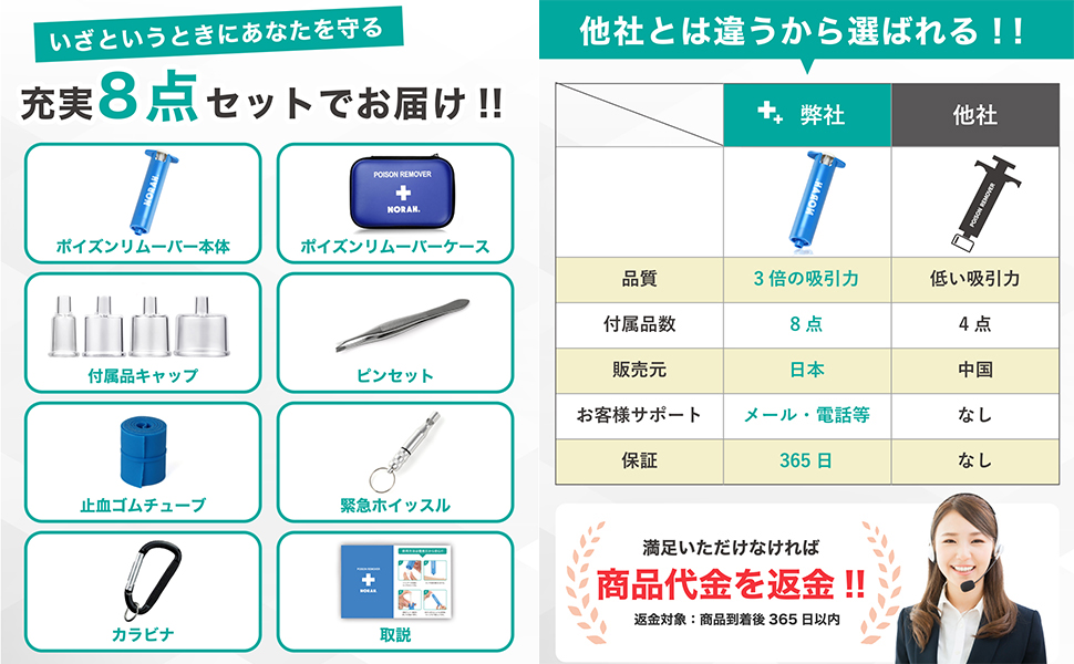 【ざらめ無類】オリジナルプリント　ファーストエイドキット Amazon | ポイズンリムーバー 救急セット ファーストエイド 登山