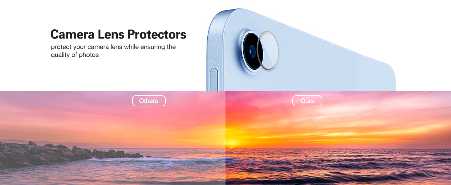 including camera lens protectors matching ipad color