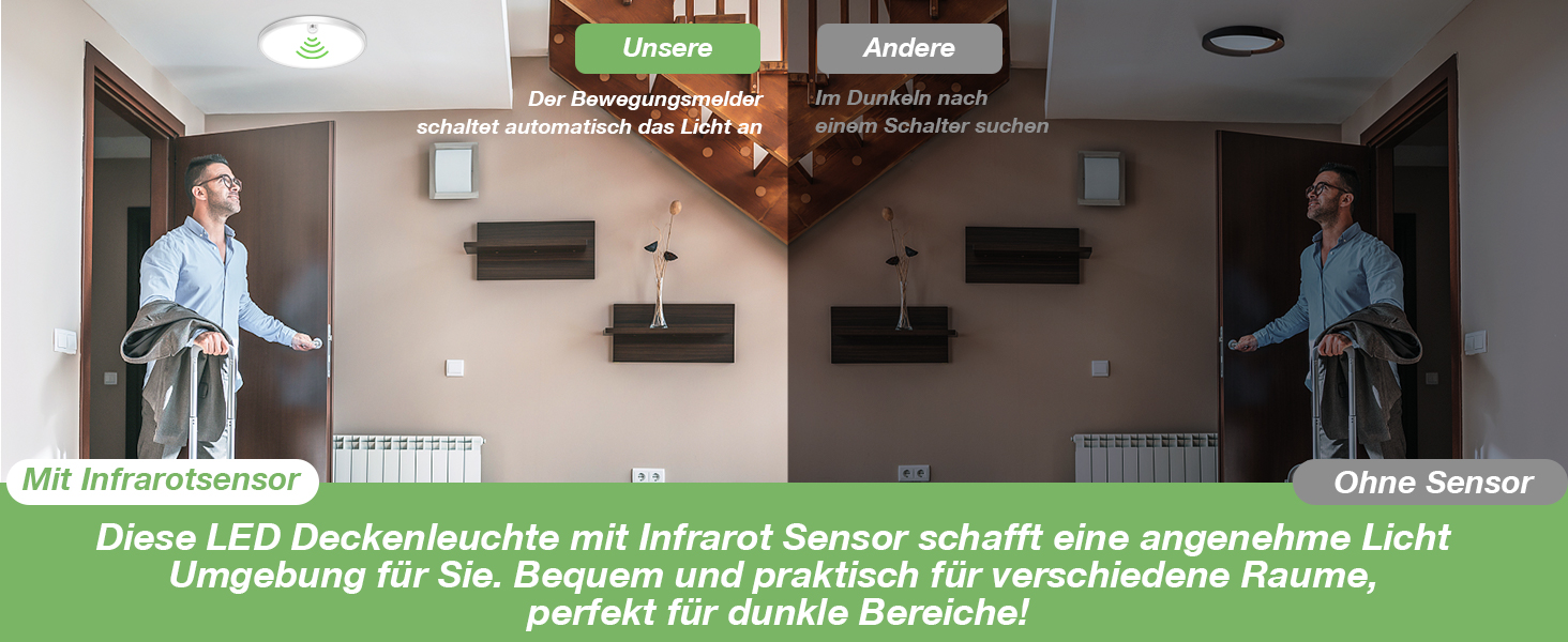 Zuverlässige Reakionsschelle Bewegungsmelder