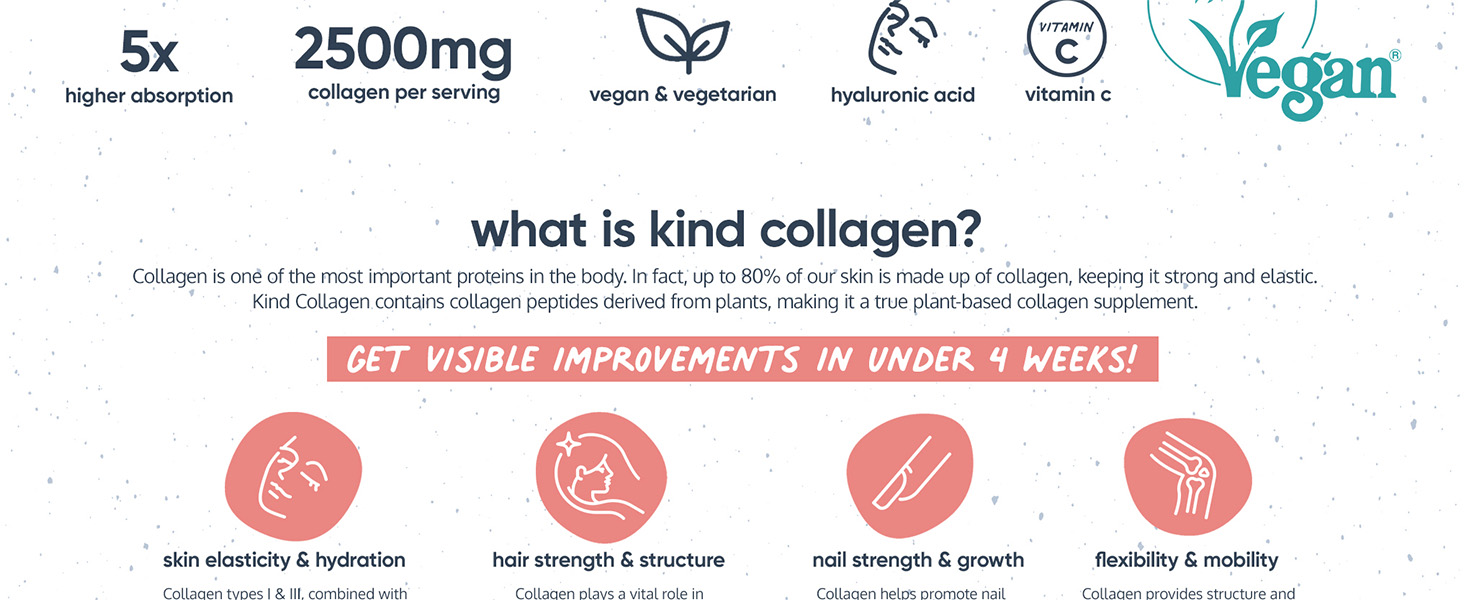 Kind Collagen with Hyaluronic Acid & Vitamin C, Vegan Collagen