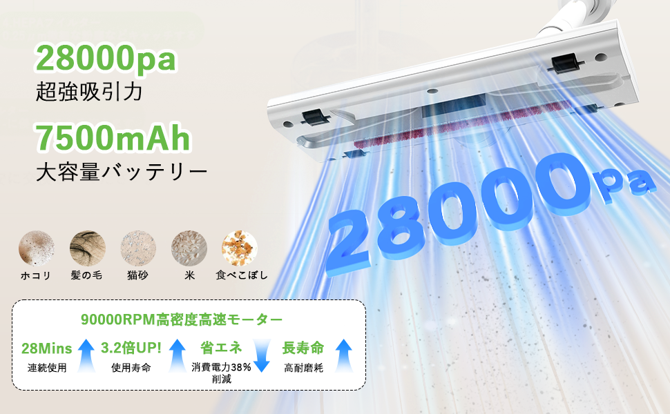 Amazon | 掃除機 コードレス 【9月新登場！28000Pa超強力吸引
