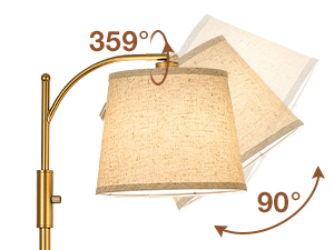 Rotating lamp shade