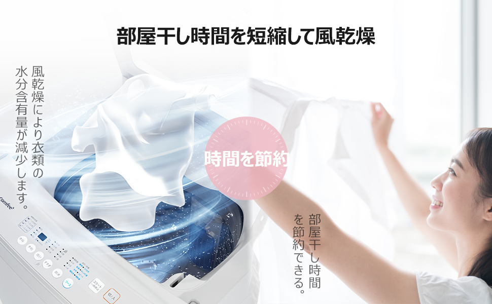 Machine Wash Fully Automatic
