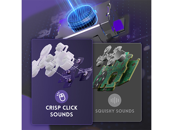 ABXY Clicky Kit V2 for Xbox Core Controller