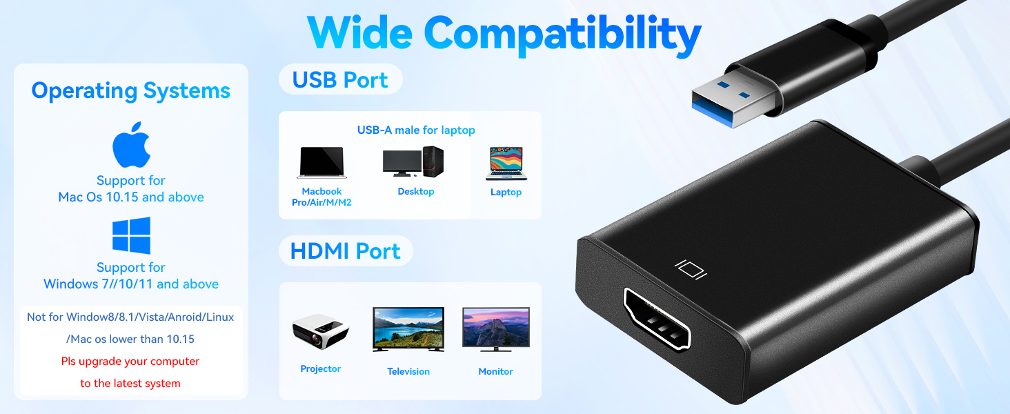 USB to HDMI Adapter, USB HDMI Adapter Converter Support 1920x1080P