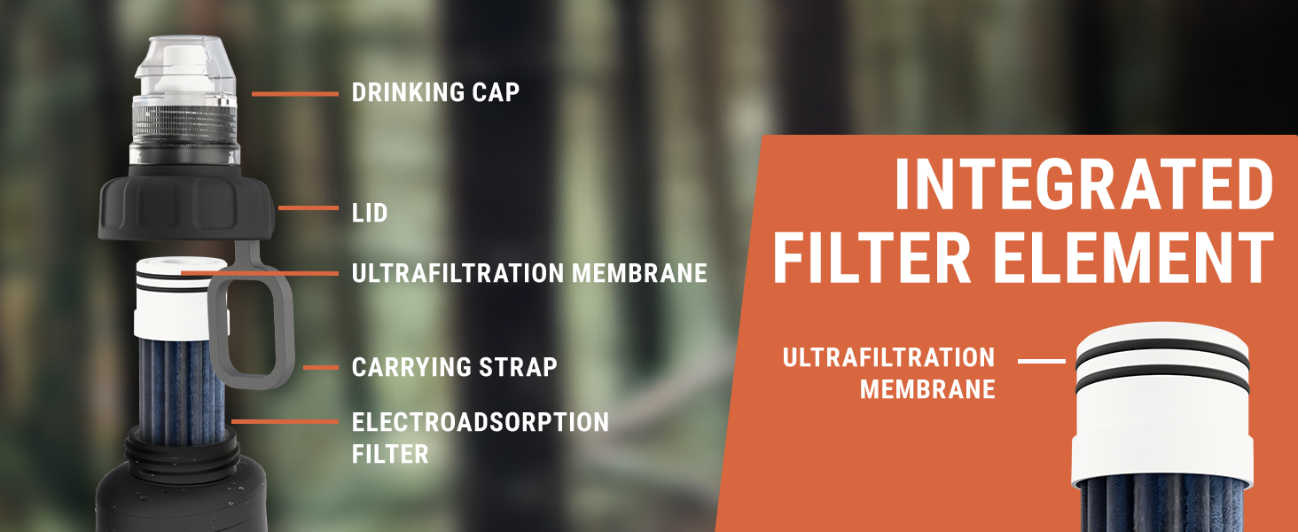 Bachgold Squeeze Water Filter