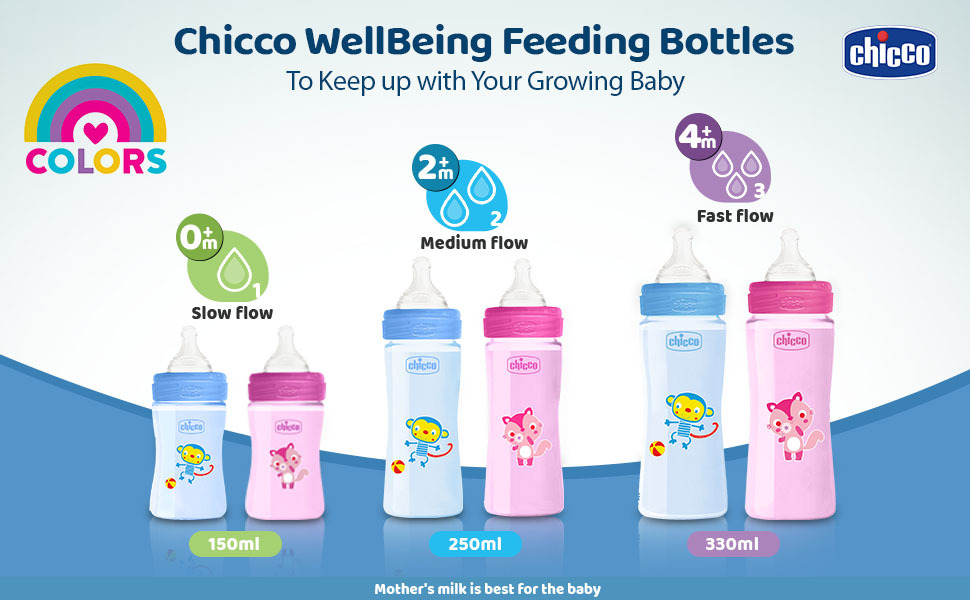 Chicco well-being feeding bottles, milk feeding bottles for all babies