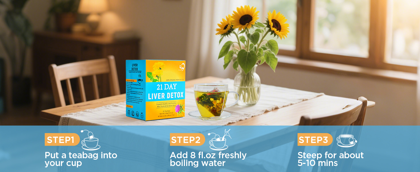 Milk Thistle Liver Detox Tea